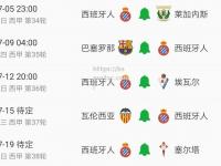 bsports体育-埃瓦尔客场逼平莱加内斯，积分略有增加
