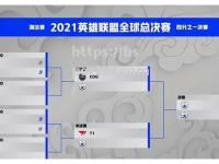 bsports体育-激烈角逐：胜者将晋级四强！
