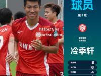 bsports体育-中国职业足球联赛再次开启，各队实力对比备受期待