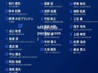 bsports体育-日本球队遭遇惨败，亚洲足坛再现新变数