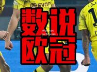 bsports体育-多特蒙德力克曼城，晋级欧冠半决赛！