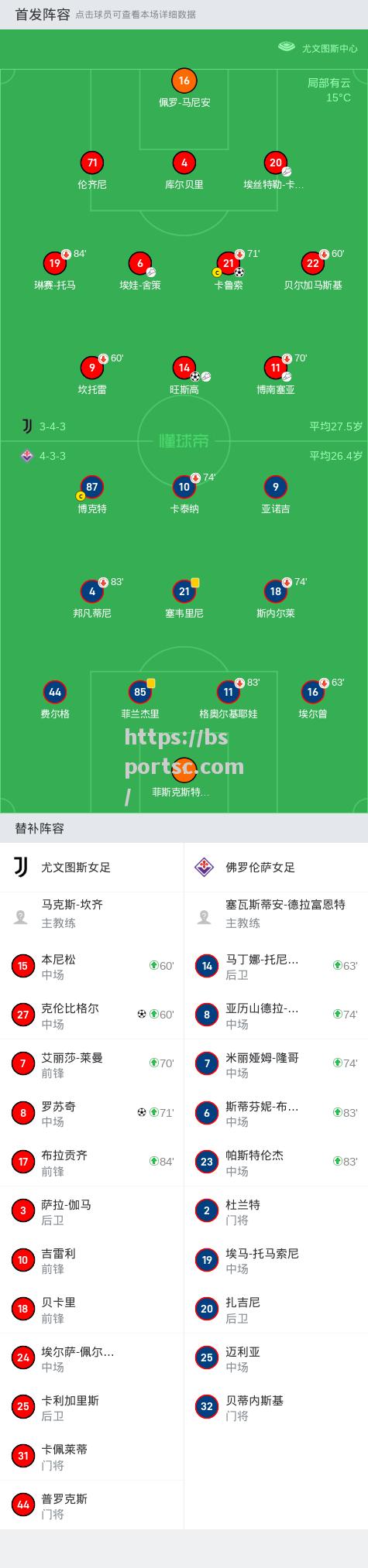 佛罗伦萨击退帕尔玛，联赛两连胜呼之欲出