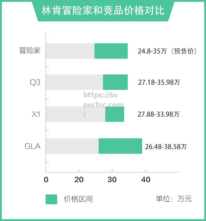 双方实力对比，看谁更具优势