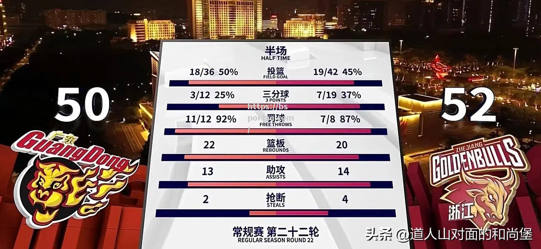 外线飙分：绿军三分球助攻主场胜广东