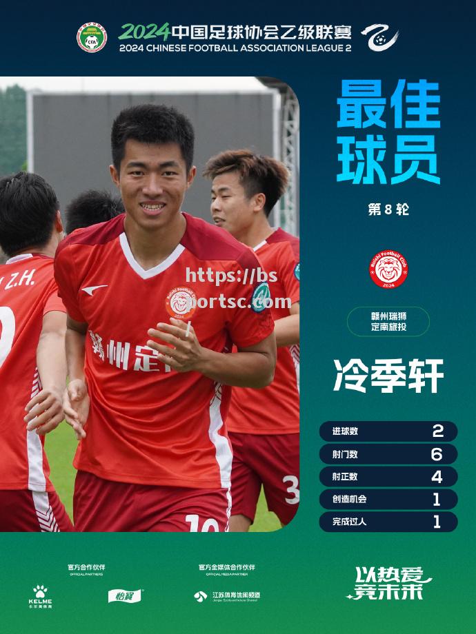中国职业足球联赛再次开启，各队实力对比备受期待