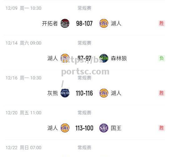 季后赛席位争夺：各队竞争白热化